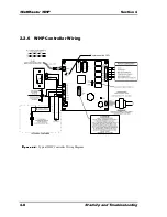 Preview for 90 page of WattMaster Water Source Heat Pump Installation & Operation Manual