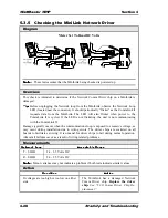 Preview for 110 page of WattMaster Water Source Heat Pump Installation & Operation Manual