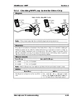 Preview for 121 page of WattMaster Water Source Heat Pump Installation & Operation Manual