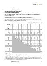 Preview for 19 page of Watts Battery WBX 1 Owner'S Manual