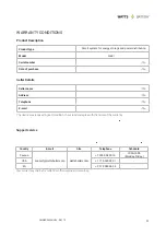 Preview for 31 page of Watts Battery WBX 1 Owner'S Manual