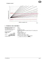 Preview for 35 page of Watts Industries CLIMATIC CONTROL-H Installation And User Manual