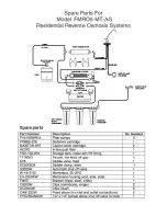 Предварительный просмотр 8 страницы Watts Industries FMRO5-MT-AG Installation Instructions Manual