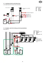 Preview for 25 page of Watts Industries MS12832 Installation And User Manual