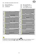 Предварительный просмотр 40 страницы Watts Industries MS12832 Installation And User Manual