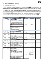 Предварительный просмотр 41 страницы Watts Industries MS12832 Installation And User Manual