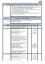 Предварительный просмотр 43 страницы Watts Industries MS12832 Installation And User Manual