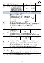 Предварительный просмотр 45 страницы Watts Industries MS12832 Installation And User Manual