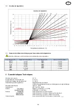 Предварительный просмотр 46 страницы Watts Industries MS12832 Installation And User Manual