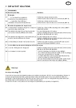 Предварительный просмотр 47 страницы Watts Industries MS12832 Installation And User Manual