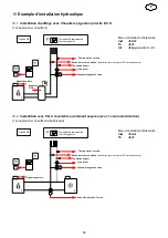 Предварительный просмотр 48 страницы Watts Industries MS12832 Installation And User Manual