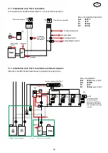 Предварительный просмотр 50 страницы Watts Industries MS12832 Installation And User Manual