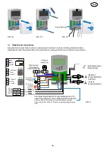 Предварительный просмотр 54 страницы Watts Industries MS12832 Installation And User Manual