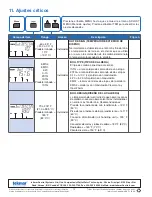 Preview for 12 page of Watts Industries Tekmar tekmarNet2 House Control 400 Quick Setup Manual