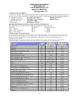 Предварительный просмотр 10 страницы Watts Premier Filter-Pure UF3 Installation, Operation And Maintenance Manual