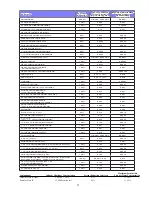 Предварительный просмотр 11 страницы Watts Premier Filter-Pure UF3 Installation, Operation And Maintenance Manual