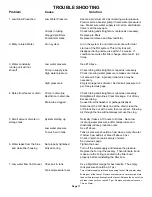 Preview for 17 page of Watts Premier RO-TFM-4SV Installation, Operation And Maintenance Manual