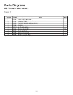 Preview for 19 page of Watts Premier Sof-Tek Installation, Operation And Maintenance Manual