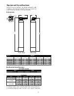 Preview for 5 page of Watts 098268300574 Installation, Operation And Maintenance Manual