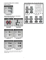 Preview for 7 page of Watts 098268300574 Installation, Operation And Maintenance Manual