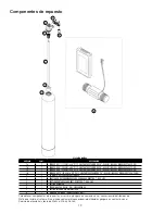 Preview for 26 page of Watts 098268300574 Installation, Operation And Maintenance Manual