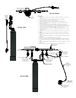 Preview for 39 page of Watts 098268300574 Installation, Operation And Maintenance Manual