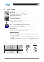 Preview for 28 page of Watts 149B3097 Installation Manual