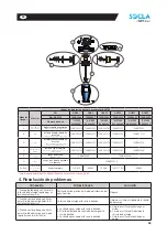 Preview for 43 page of Watts 149B3097 Installation Manual