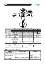 Preview for 57 page of Watts 149B3097 Installation Manual