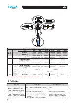 Preview for 64 page of Watts 149B3097 Installation Manual