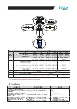 Preview for 71 page of Watts 149B3097 Installation Manual