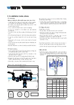 Preview for 5 page of Watts 2231722MCK Installation And Operation Manual