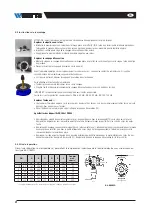 Preview for 21 page of Watts 2231722MCK Installation And Operation Manual