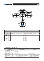 Предварительный просмотр 22 страницы Watts 2231722MCK Installation And Operation Manual