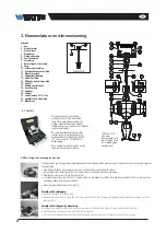 Предварительный просмотр 27 страницы Watts 2231722MCK Installation And Operation Manual