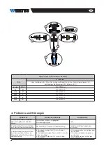 Предварительный просмотр 36 страницы Watts 2231722MCK Installation And Operation Manual