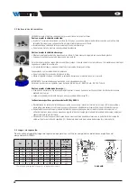 Preview for 42 page of Watts 2231722MCK Installation And Operation Manual