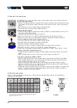 Предварительный просмотр 49 страницы Watts 2231722MCK Installation And Operation Manual