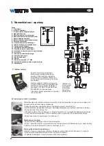 Preview for 55 page of Watts 2231722MCK Installation And Operation Manual