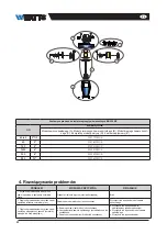 Preview for 57 page of Watts 2231722MCK Installation And Operation Manual
