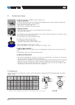 Предварительный просмотр 63 страницы Watts 2231722MCK Installation And Operation Manual