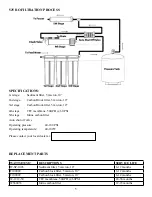 Предварительный просмотр 5 страницы Watts 315 Installation, Operation And Maintenance Manual