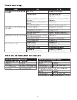 Preview for 6 page of Watts 4000SS-FS Series Instruction, Installation, Maintenance And Repair Manual