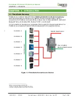 Preview for 7 page of Watts 64168 User Manual