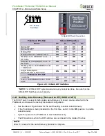 Предварительный просмотр 13 страницы Watts 64168 User Manual