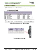 Предварительный просмотр 28 страницы Watts 64168 User Manual