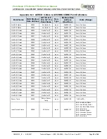 Предварительный просмотр 59 страницы Watts 64168 User Manual