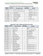 Предварительный просмотр 69 страницы Watts 64168 User Manual