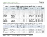 Предварительный просмотр 77 страницы Watts 64168 User Manual