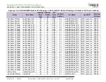 Предварительный просмотр 80 страницы Watts 64168 User Manual